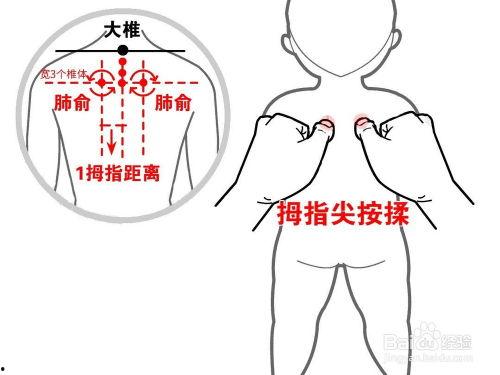 天宗的按摩手法视频,轻松缓解肩颈酸痛的神奇技巧